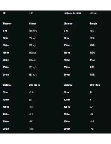 BALLES RWS TMS CAL243 WIN 2