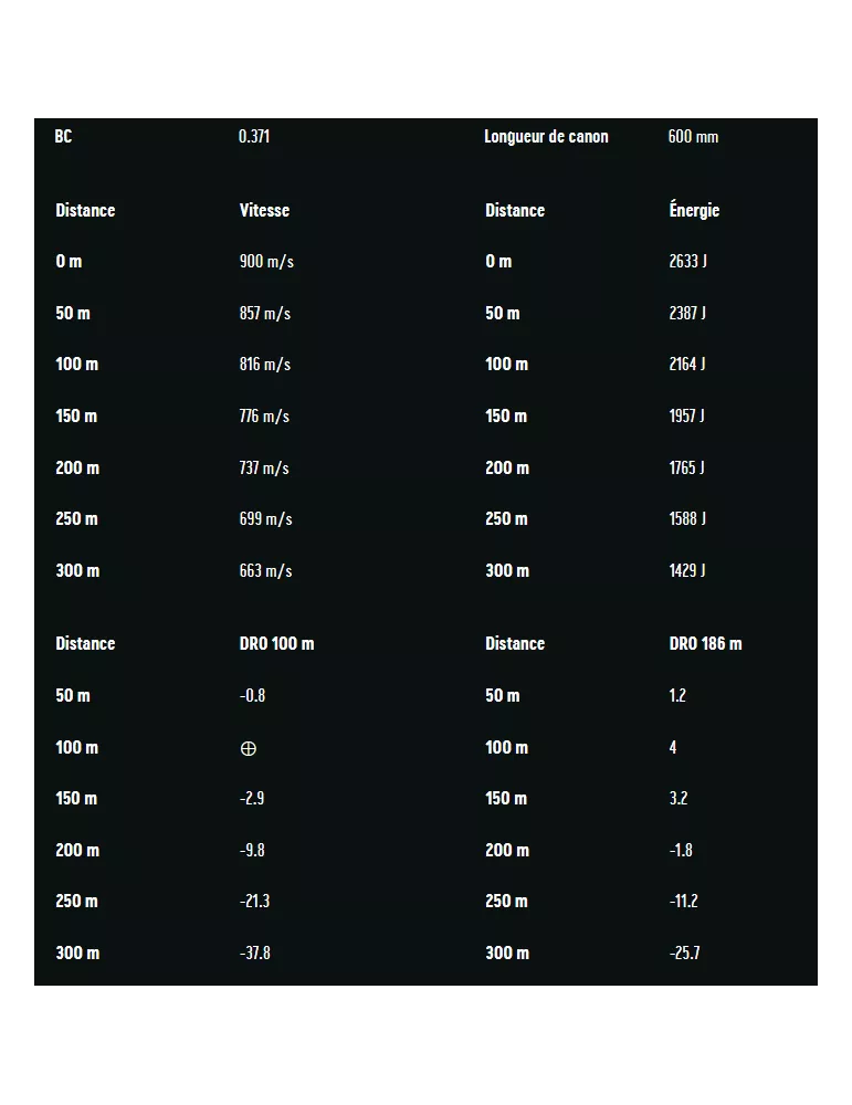 BALLES RWS TMS CAL243 WIN