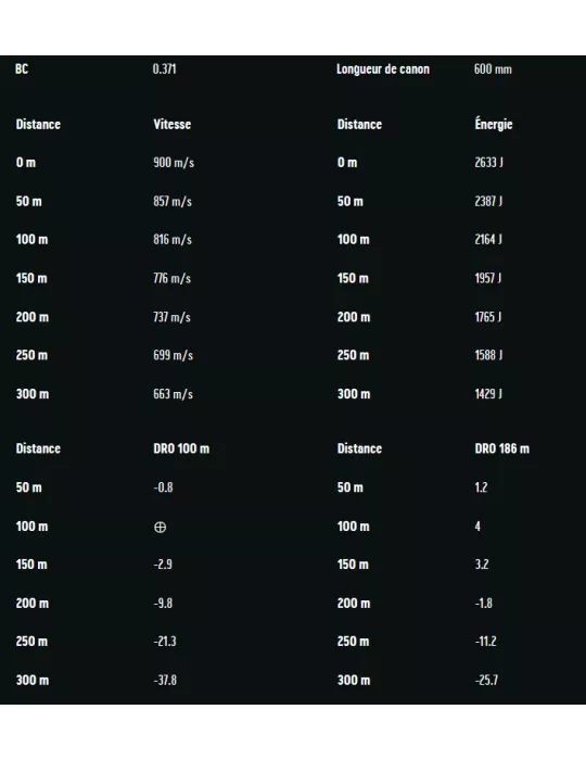 BALLES RWS TMS CAL243 WIN