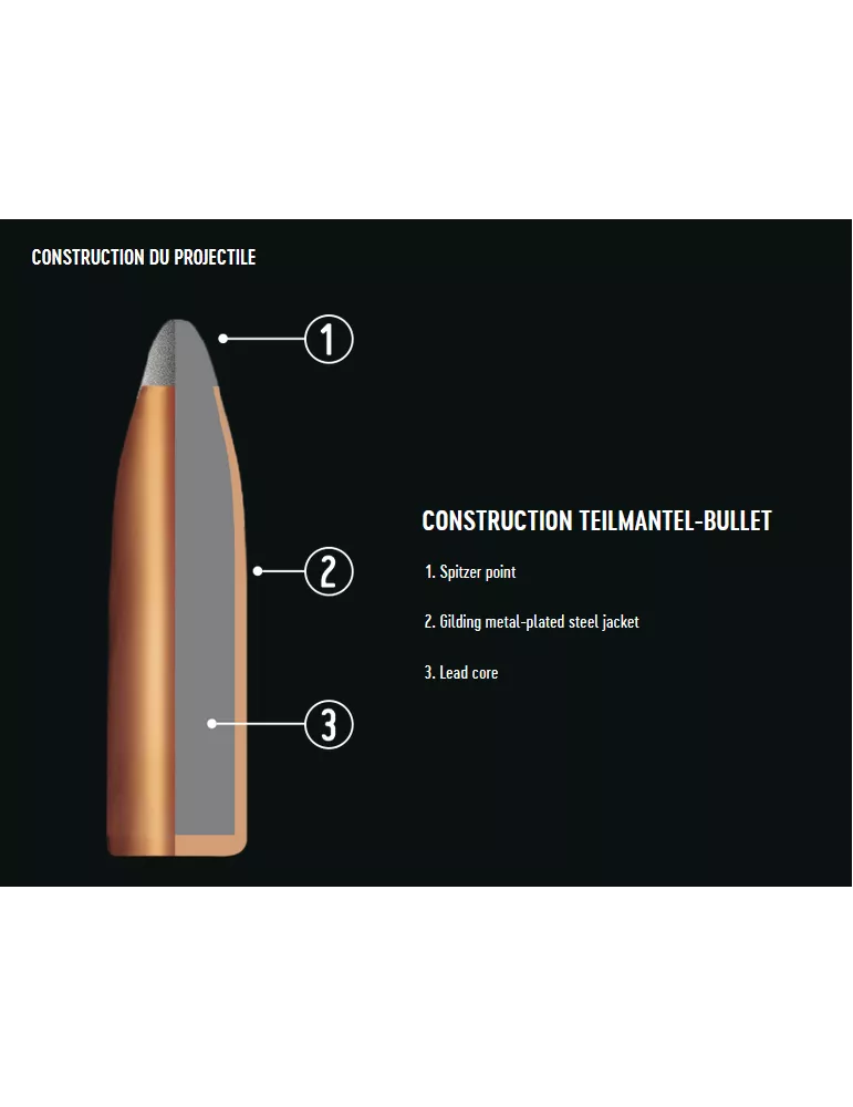 BALLES RWS TMS CAL243 WIN