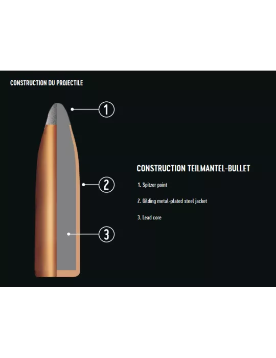 BALLES RWS TMS CAL243 WIN