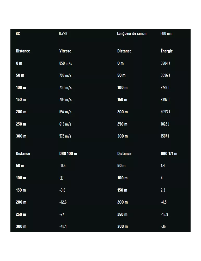 BALLES RWS KS CAL308WIN