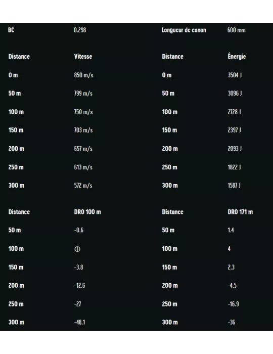 BALLES RWS KS CAL308WIN