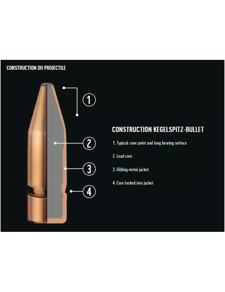 BALLES RWS KS CAL308WIN