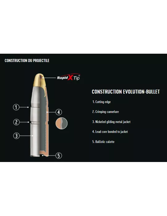 BALLES RWS EVOLUTION CAL30-06 SPRG