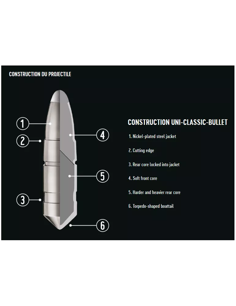 BALLES RWS UNI CLASSIC CAL300WM