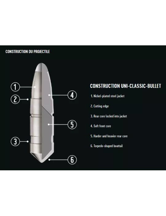 BALLES RWS UNI CLASSIC CAL300WM