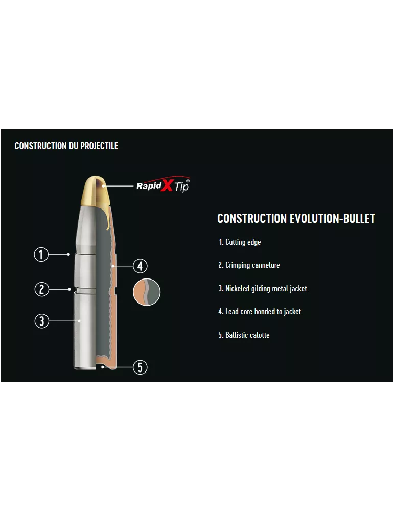 BALLES RWS EVOLUTION CAL300WM