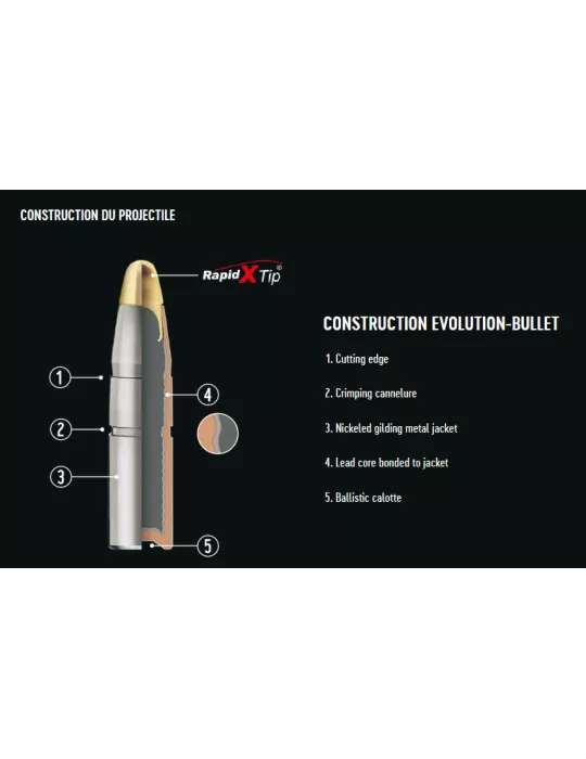 BALLES RWS EVOLUTION CAL300WM