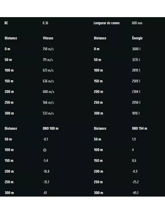 BALLES RWS ID CLASSIC CAL8X57 JRS