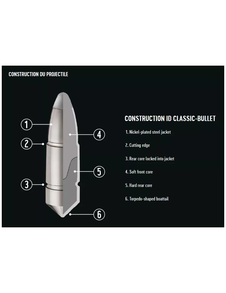 BALLES RWS ID CLASSIC CAL8X57 JRS