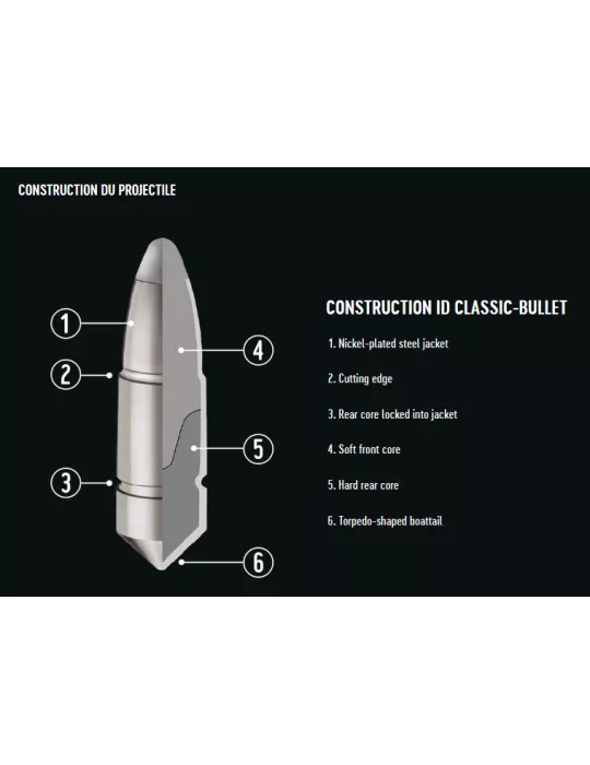 BALLES RWS ID CLASSIC CAL8X57 JRS