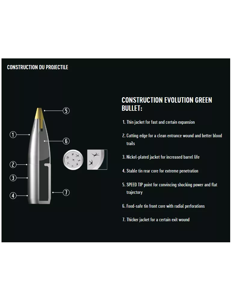 BALLES RWS EVOLUTION GREEN CAL8X68 S