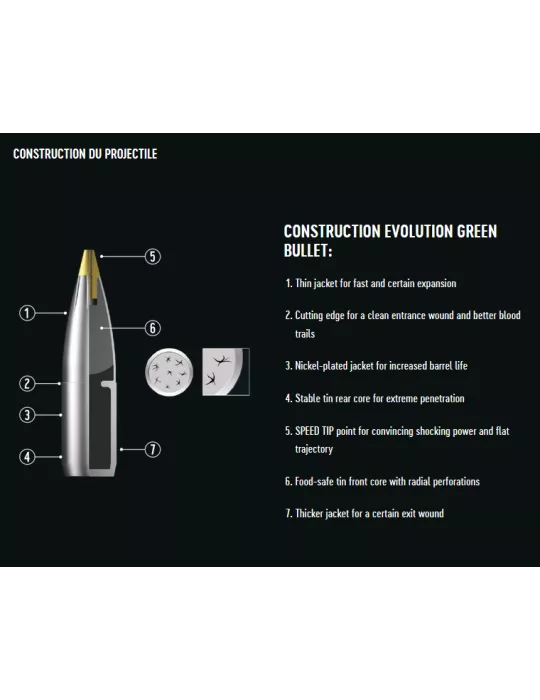 BALLES RWS EVOLUTION GREEN CAL8X68 S