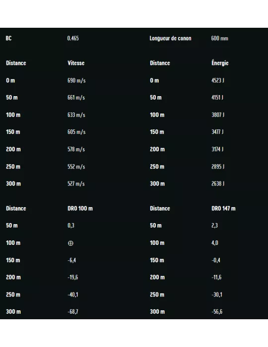 BALLES RWS UNI CLASSIC CAL9.3X62