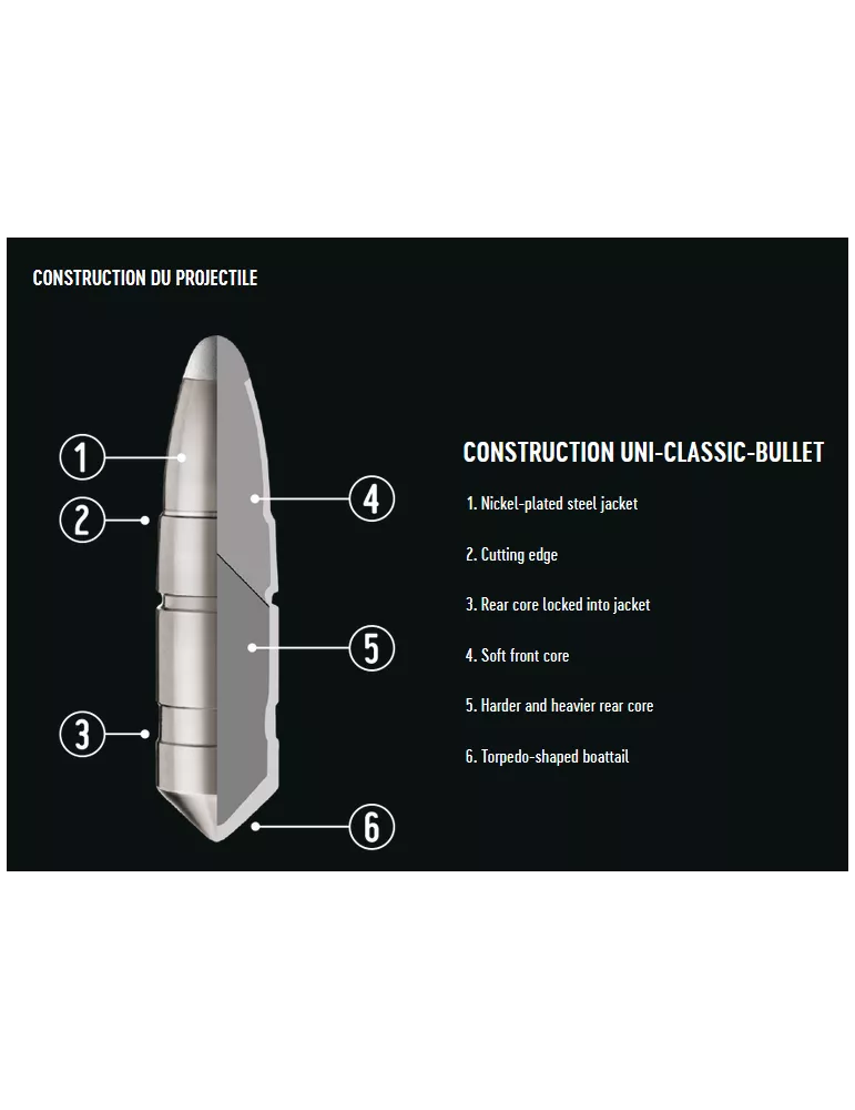 BALLES RWS UNI CLASSIC CAL9.3X62
