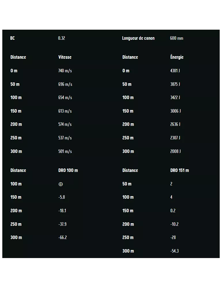 BALLES RWS KS CAL9.3X74 R