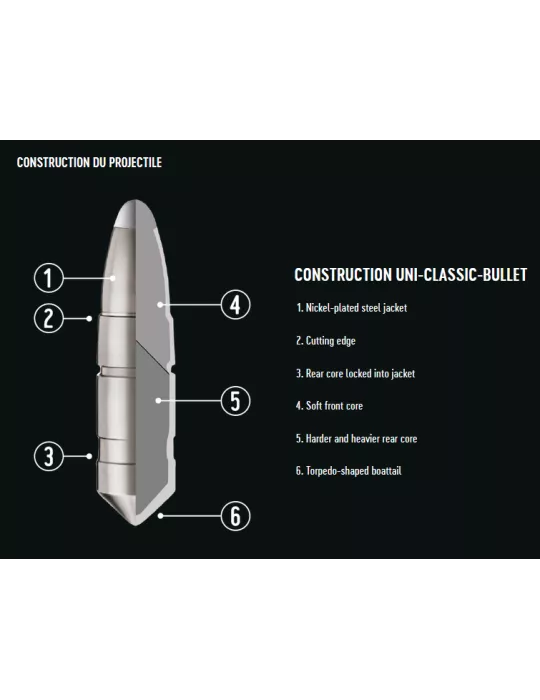 BALLES RWS UNI CLASSIC CAL9.3X74 R