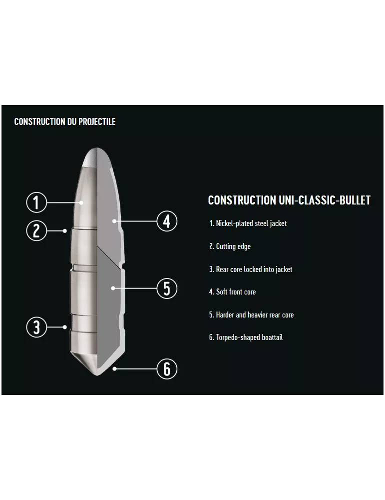BALLES RWS UNI CLASSIC CAL357 H&H MAG