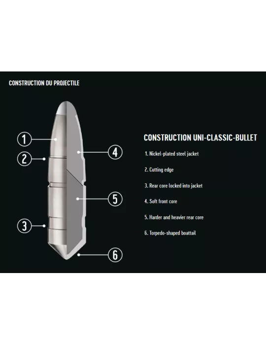 BALLES RWS UNI CLASSIC CAL357 H&H MAG