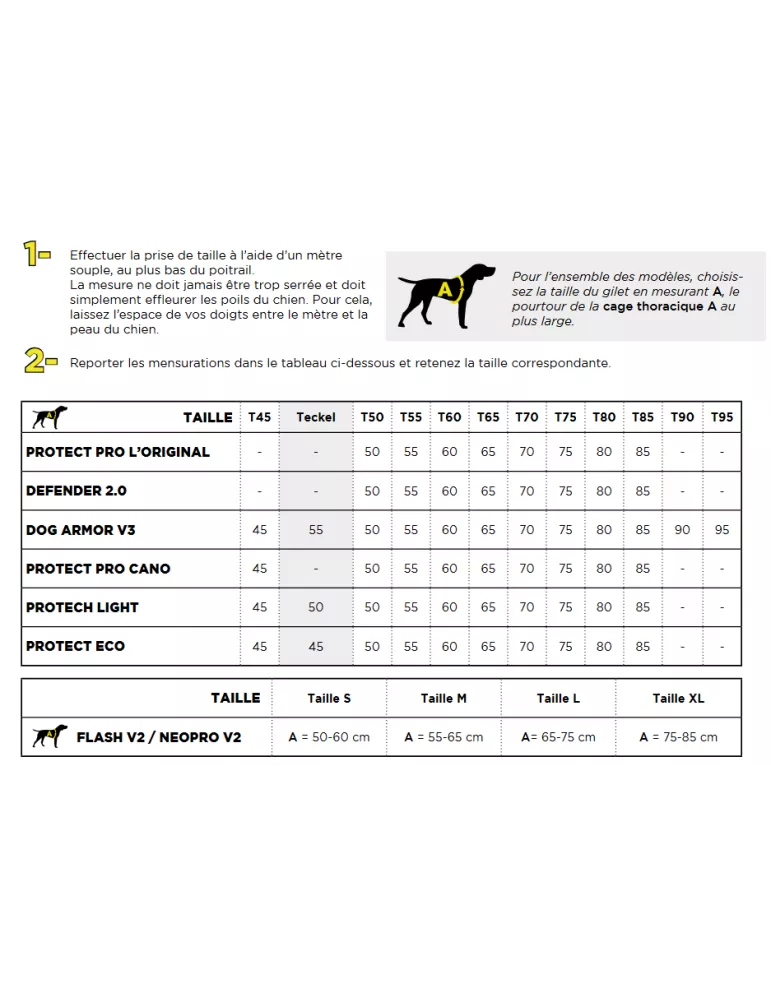 GILET CHIEN CANIHUNT PROTECT DOG AMOR V3