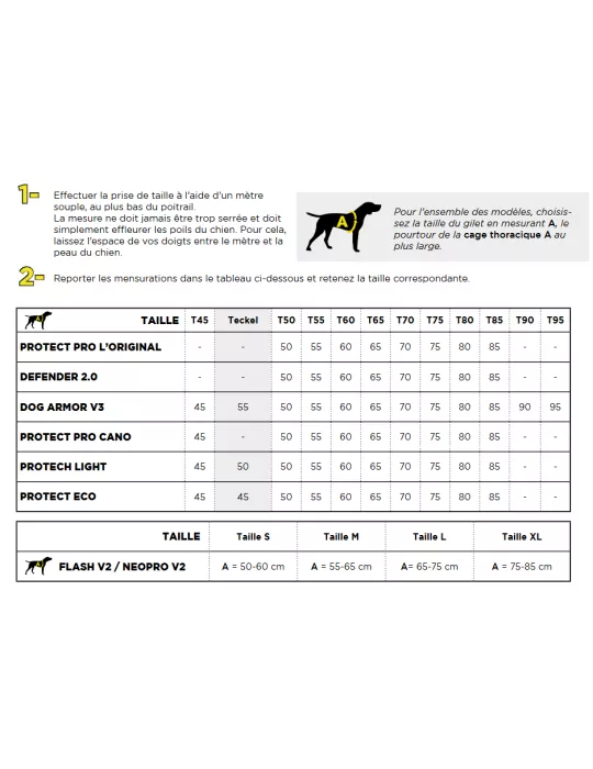 GILET CHIEN CANIHUNT PROTECT DOG AMOR V3