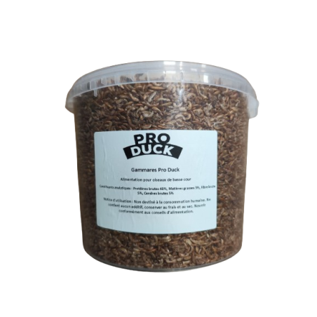 GAMMARES DESHYDRATES PRO DUCK