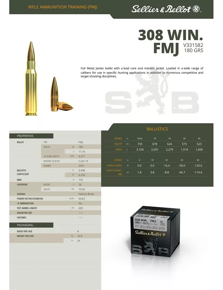 CARTOUCHES SELLIER & BELLOT 308 WIN FMJ 180GRS 11.7G VRAC /50