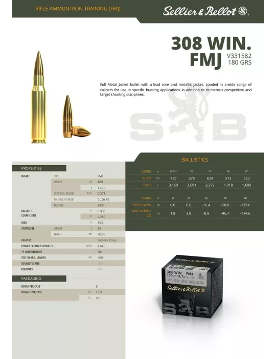 CARTOUCHES SELLIER & BELLOT 308 WIN FMJ 180GRS 11.7G VRAC /50