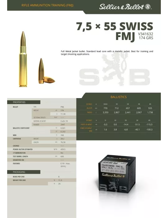 CARTOUCHE SELLIER&BELLOT CAL7.5X55 SWISS FMJ /50